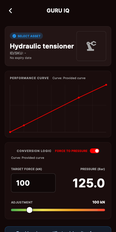 Calibration curve